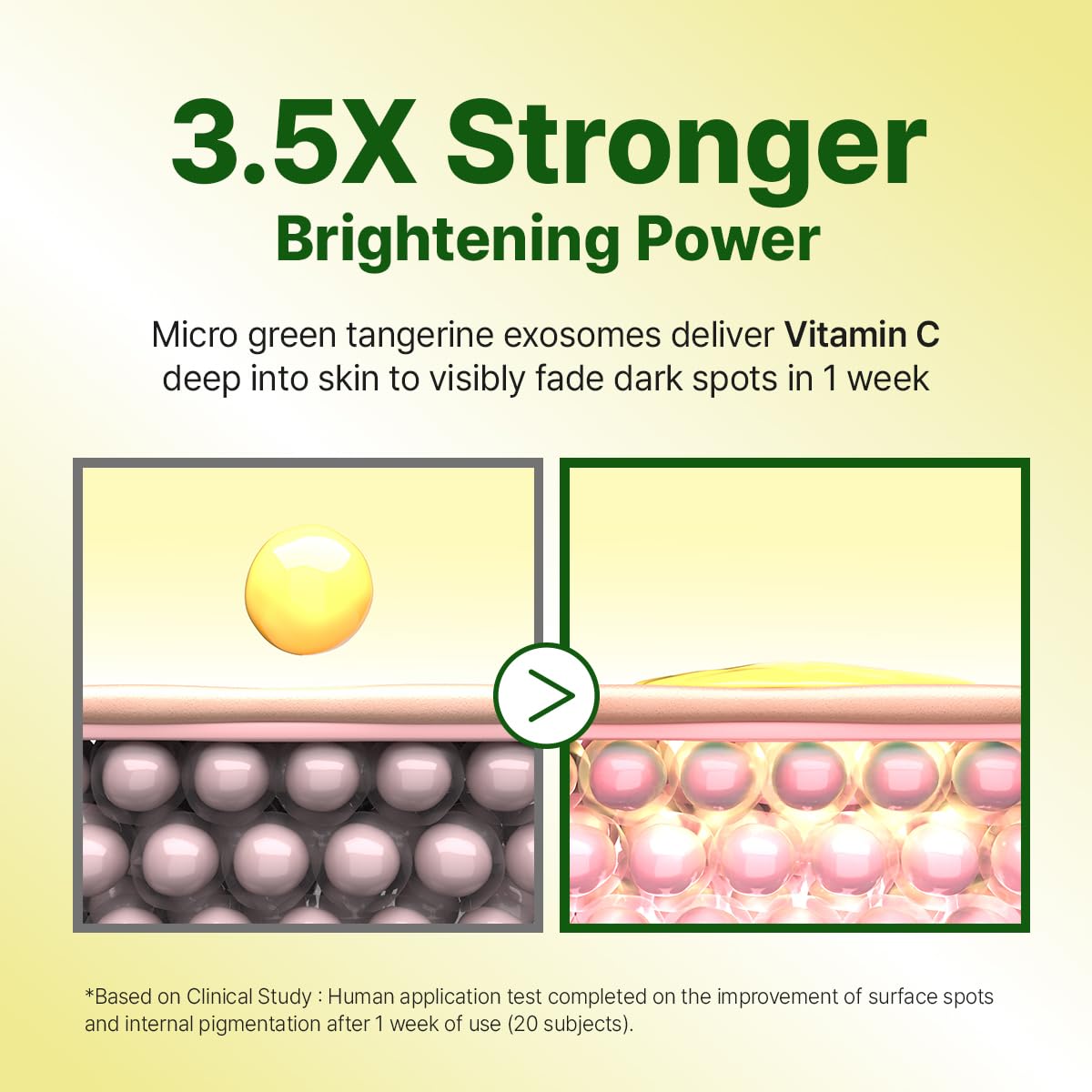 Goodal Vita C Dark Spot Cream texture – lightweight water-cream instant absorption no greasiness sensitive skin tested Korean