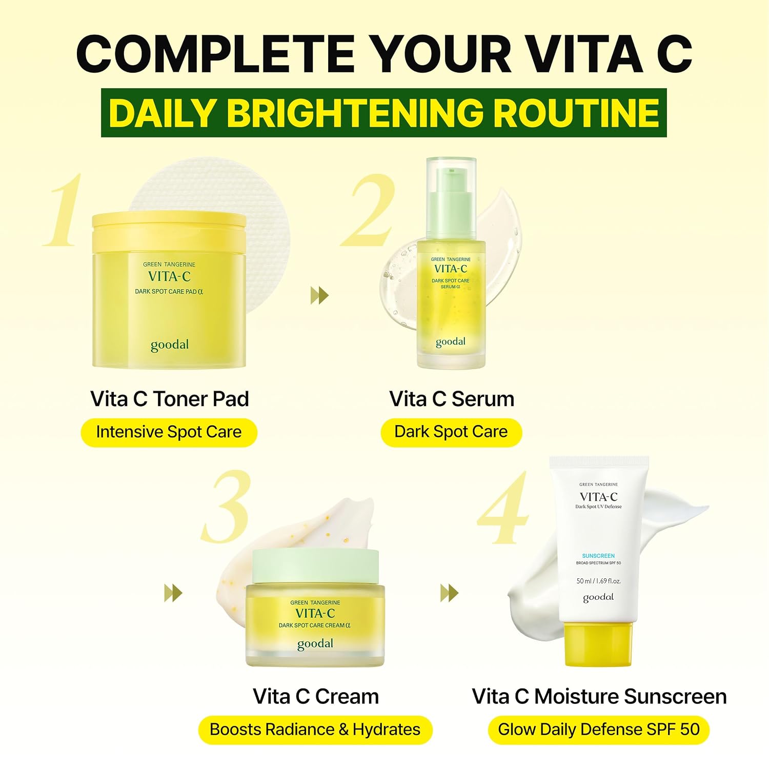 Goodal Vita C Cream before after – visible dark spot improvement renewed 2x Vitamin C formula Jeju green tangerine Korean