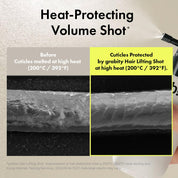 Grabity Lifting Shot lightweight mist – no sticky residue no rinse leave-in spray won't clog scalp Dermatest Excellent Korean