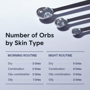 HAUA Hyaluronic PDRN Orb Serum 45g