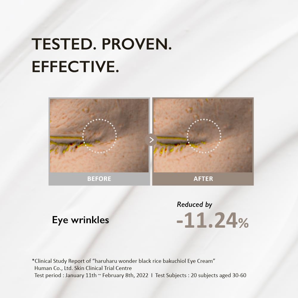 Haruharu Bakuchiol Eye Cream texture – milky lightweight ring finger tap under-eye eyelids absorb AM PM retinol alternative sensitive eyes