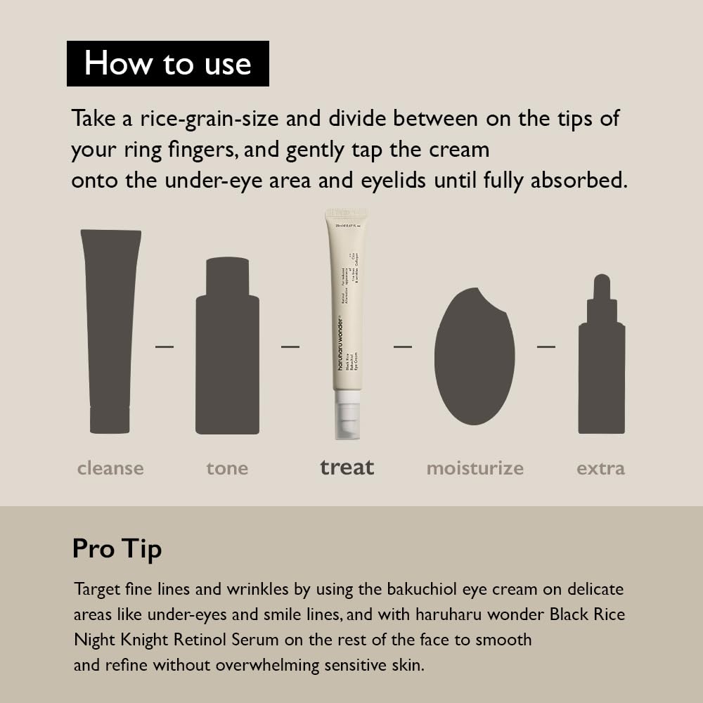Haruharu Bakuchiol Eye Cream texture – milky lightweight ring finger tap under-eye eyelids absorb AM PM retinol alternative sensitive eyes