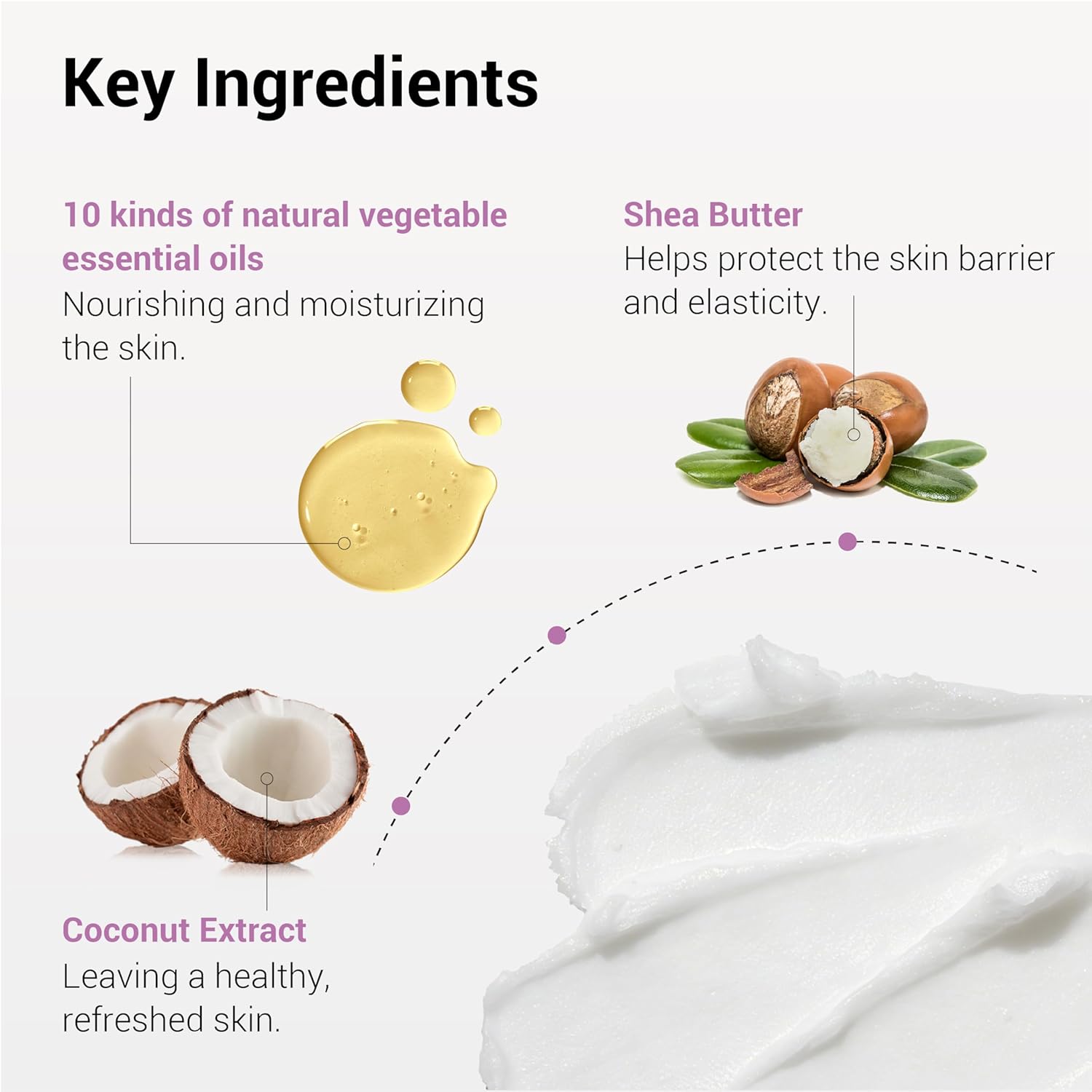 Heimish All Clean Balm ingredients – shea butter coconut extract 10 aroma oils lavender bergamot tea tree eucalyptus geranium frankincense