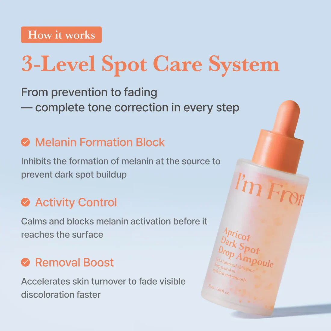 I'm From Apricot Dark Spot Ampoule Apricot Dualsome – 4th generation exosome technology beta-carotene vitamins C E K melt capsules deeper penetration