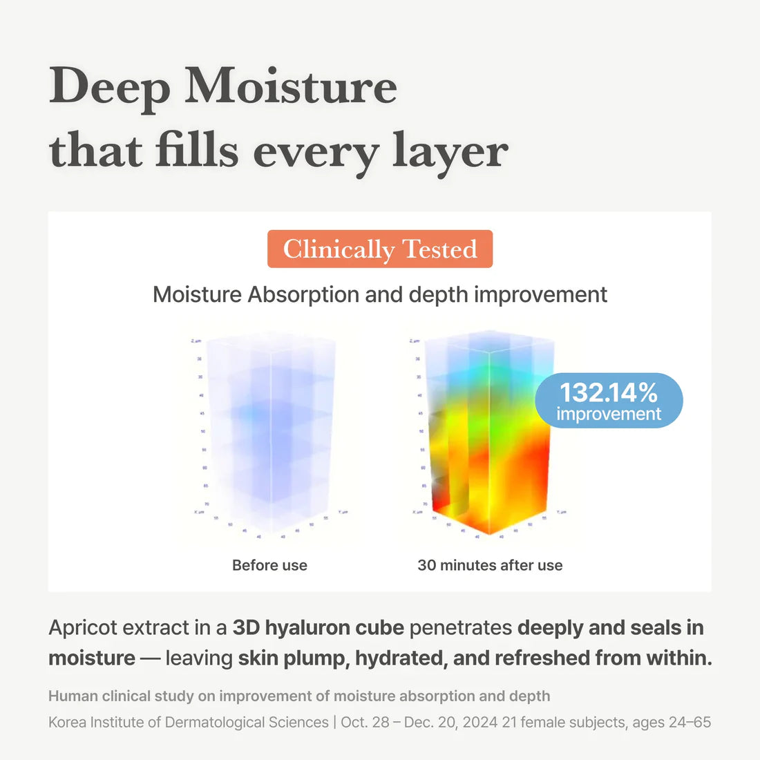 I'm From Apricot Dark Spot Ampoule hydration – polyglutamic acid HA crosspolymer adenosine moringa tomato seed oil moisture firmness glow