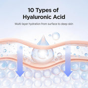 Isntree Hyaluronic Acid Daily Sun Gel SPF 30 50ml $18.50 – 12 reviews fragrance-free US OTC Korean sunscreen gel Olive Kollection since 2018