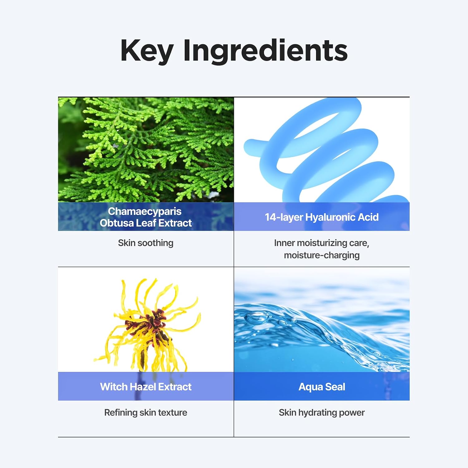 Isntree Ultra-Low Molecular Toner 14 HA types – surface to deep hydration every molecular weight Korean toner