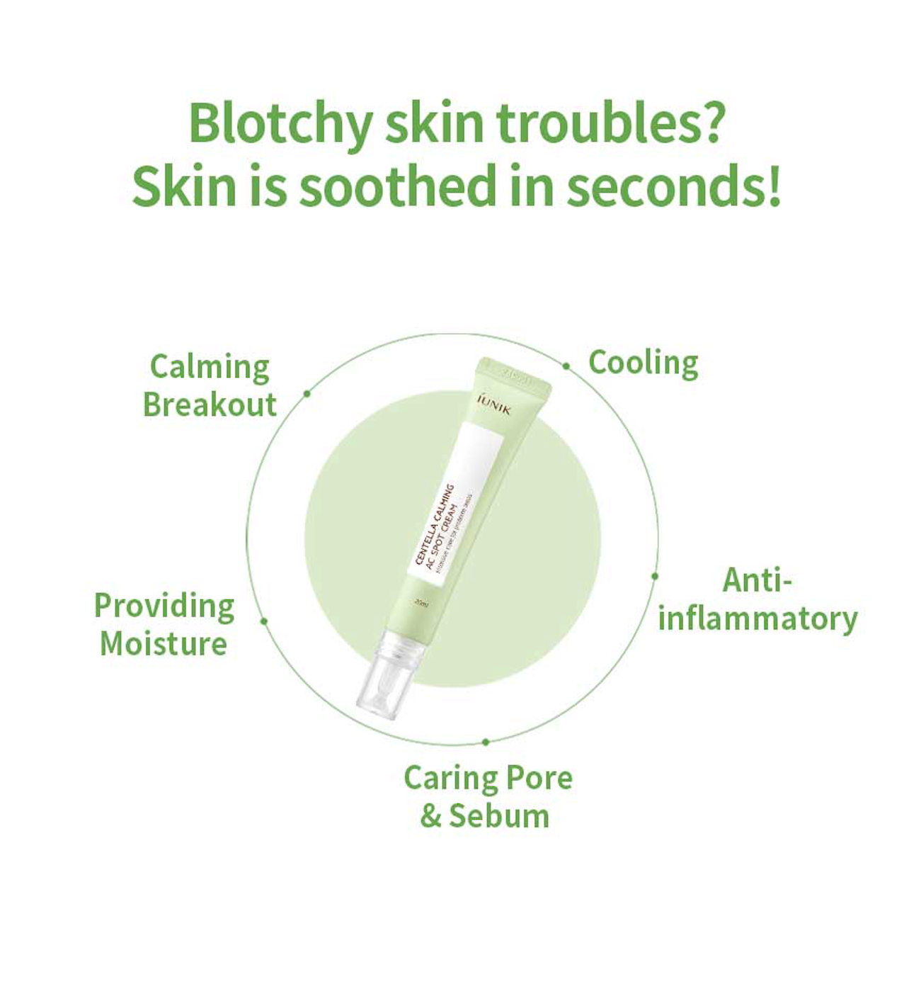 Iunik Centella Calming AC Spot Cream
