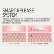 KEYTH Lucy PDRN Glow Collagen Hydrogel Mask 4EA - Olive Kollection