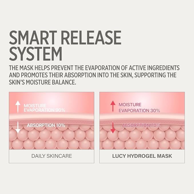 KEYTH Lucy PDRN Glow Collagen Hydrogel Mask 4EA - Olive Kollection