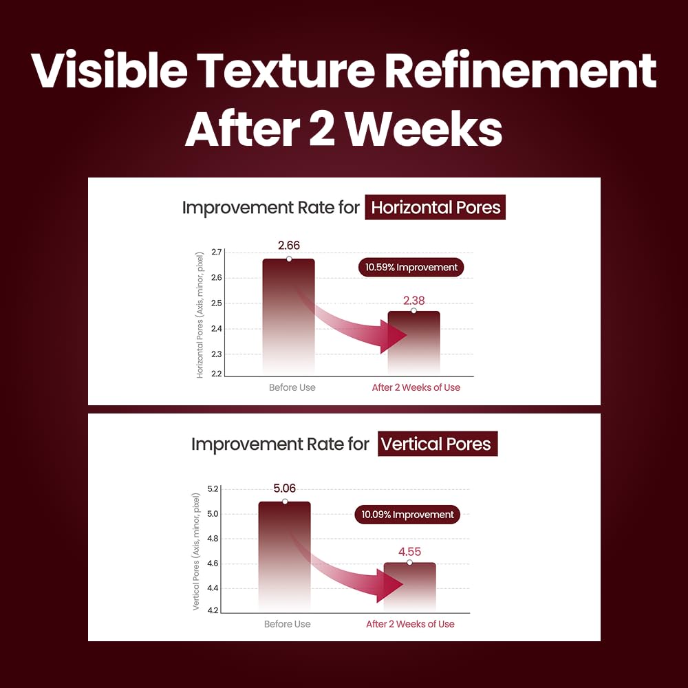 Kopher Curepair Signature Ampoule