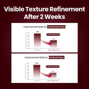 Kopher Curepair Signature Ampoule