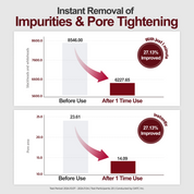 Kopher Clay Prime Pack To Foam