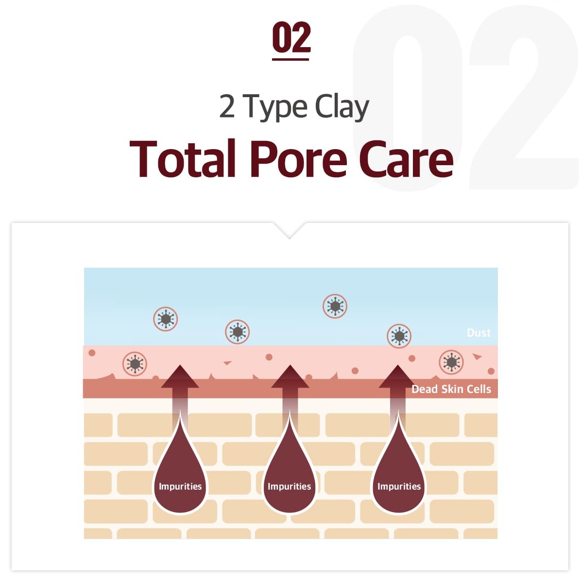 Kopher Clay Prime Pack To Foam