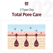 Kopher Clay Prime Pack To Foam