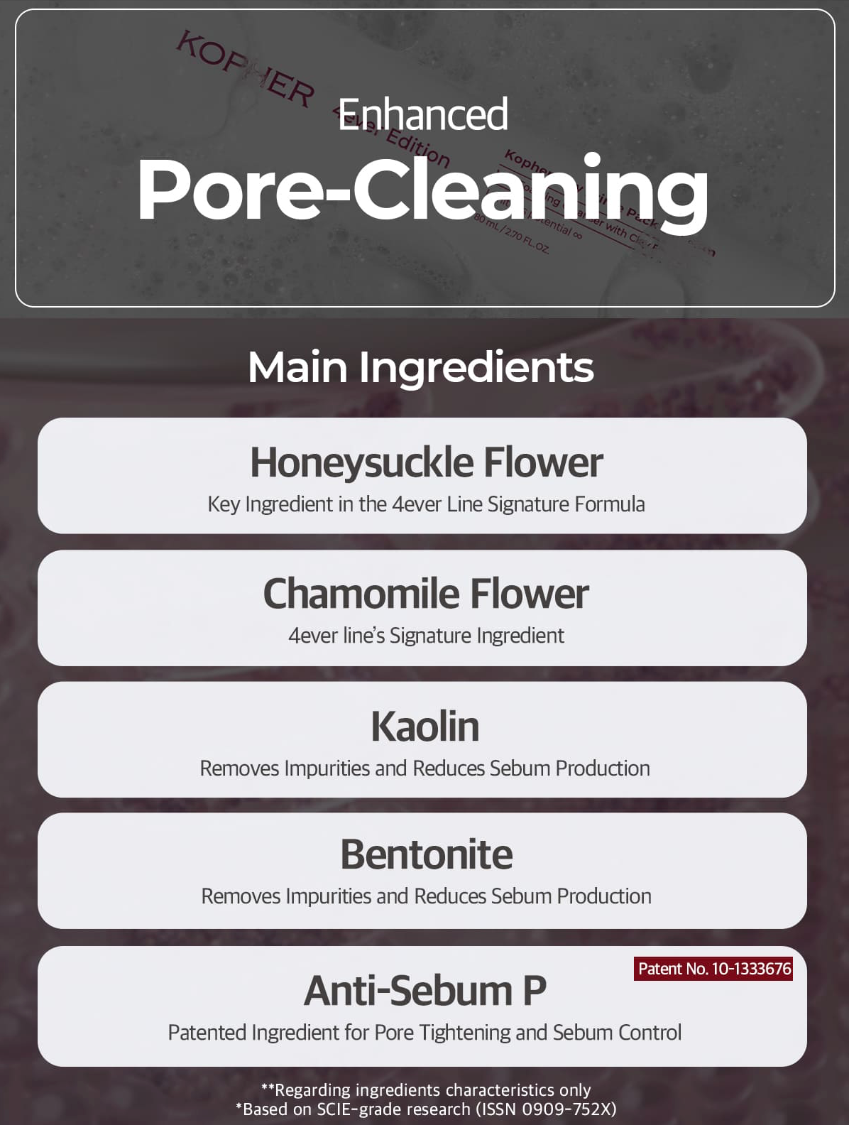 Kopher Clay Prime Pack To Foam