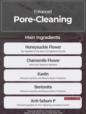 Kopher Clay Prime Pack To Foam