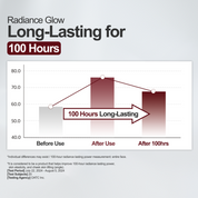 Kopher Curepair Mela Cream