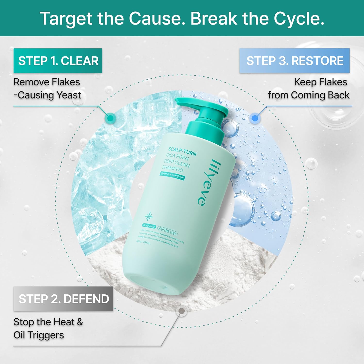 Lilyeve Scalp Turn Cica PDRN Shampoo cooling – menthol mint eucalyptus instant cooling scalp heat oil control dandruff prevention