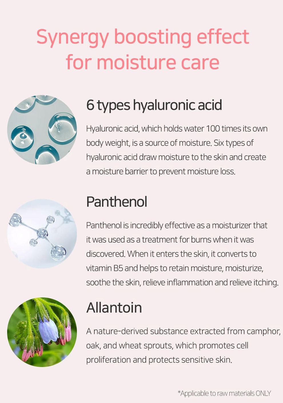 Mary&May Hyaluronic Panthenol Hydra Mask (30 pcs)