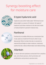 Mary&May Hyaluronic Panthenol Hydra Mask (30 pcs)