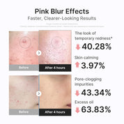 Medicube 3H Drying Lotion calamine centella tea tree ingredients