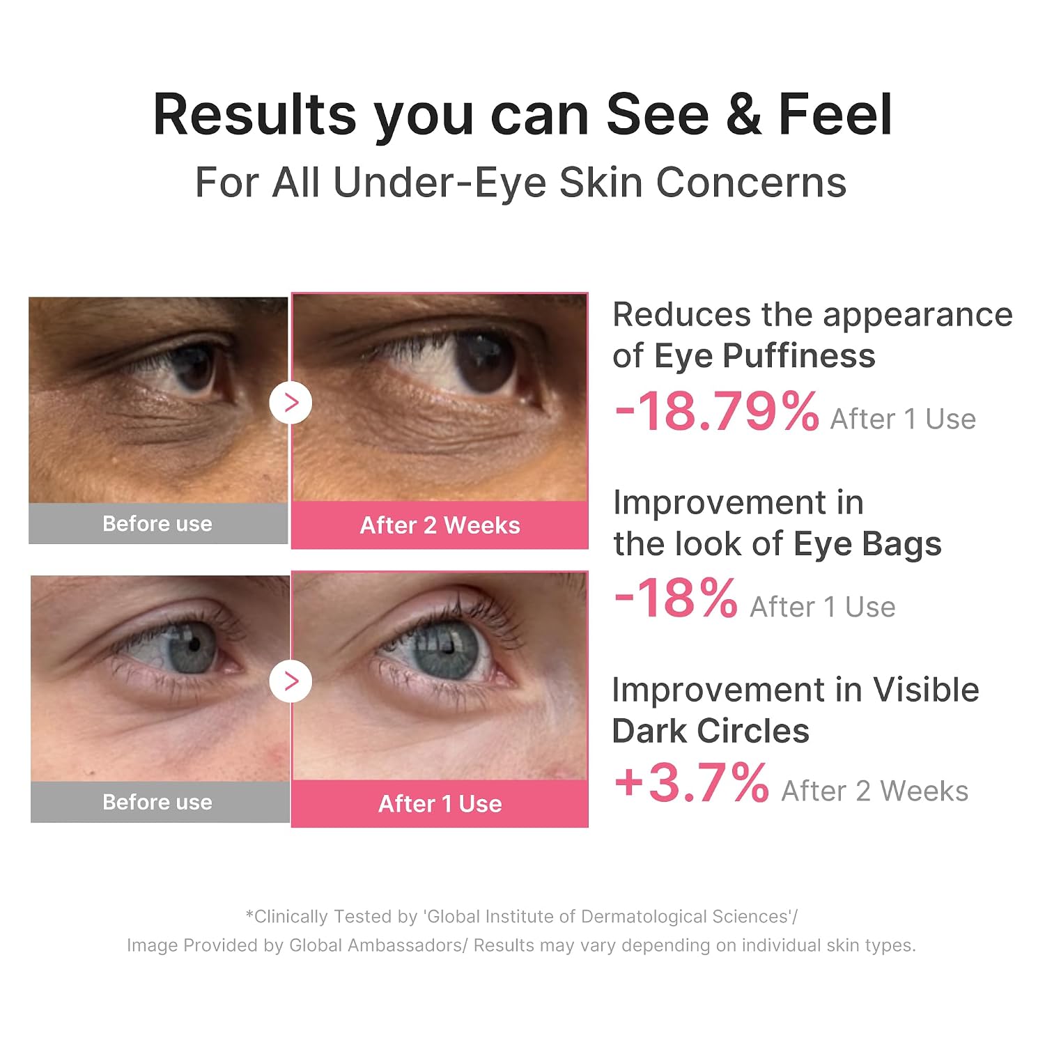 Medicube Eye Patch PDRN Caffeine Collagen 60pcs $22 – fragrance-free Korean anti-aging eye patch 30 pairs Olive Kollection K-beauty gift