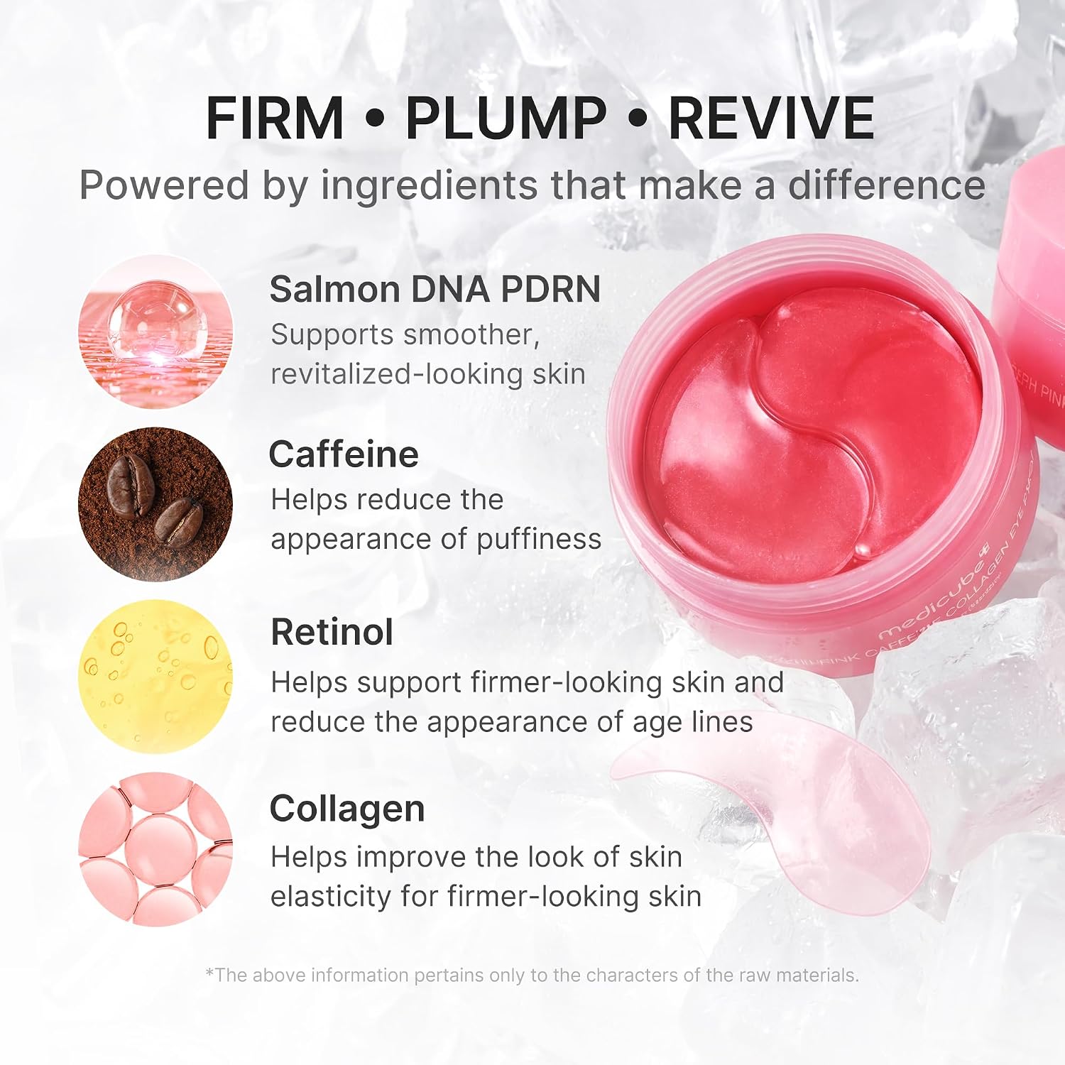 Medicube Eye Patch Caffeine de-puff – constrict blood vessels under eye bags puffiness visible 10 minutes cooling hydrogel instant refresh