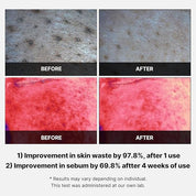 Medicube Red Succinic Acid Peeling Pad (70ea) - Olive Kollection