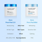 Medicube Zero Pore Pads Mild 2.0