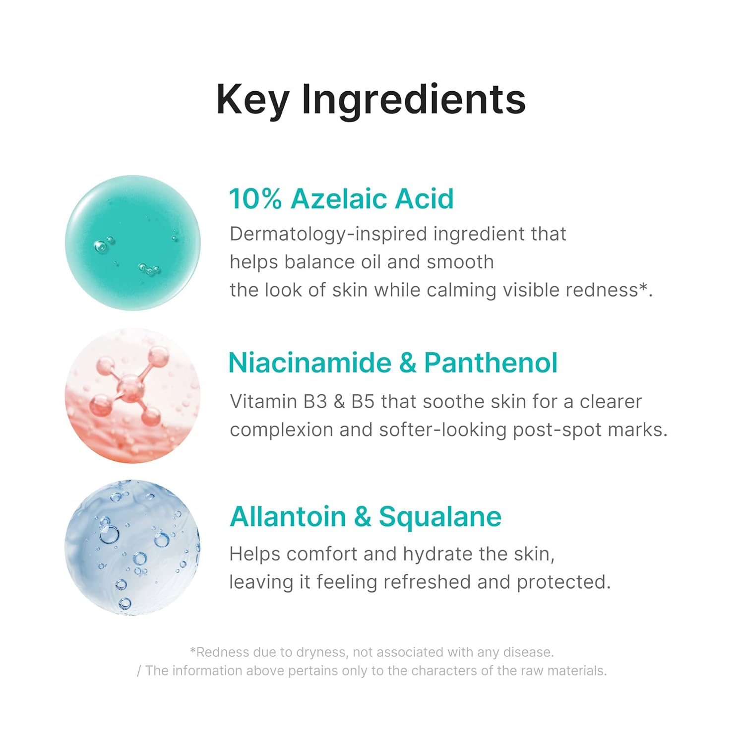 Medicube Azelaic Acid 16 Serum key actives – 16% azelaic acid Niacinamide Centella Allantoin Ceramide NP Squalane Shea Butter NMN pore clear