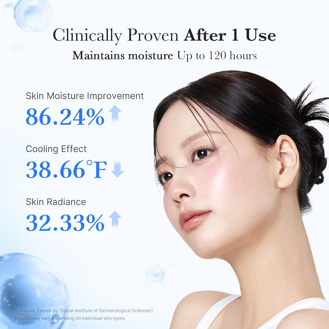 Medicube Capsule Cream ingredients – niacinamide panthenol 5000ppm ceramide NP squalane sclerotium gum adenosine allantoin