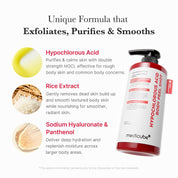 Medicube Body Peel Shot ingredients – Ceramide NP Tea Tree Panthenol 2 HA Protease enzyme Chlorella Korean body treatment