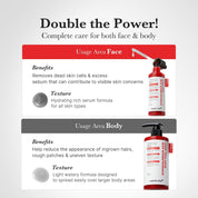 Medicube Body Peel Shot how to use – dry body skin massage leave on rinse 2-3 times weekly Korean bodycare