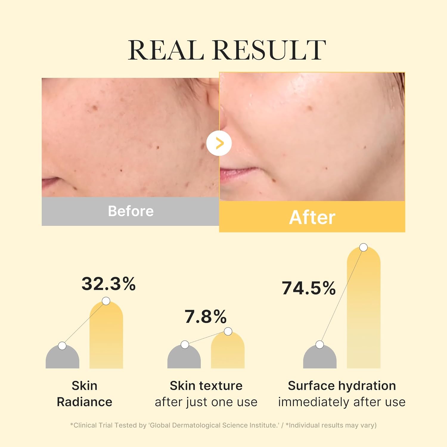 Medicube Kojic Turmeric Mask color change – gold to transparent visible absorption signal Korean brightening gel mask
