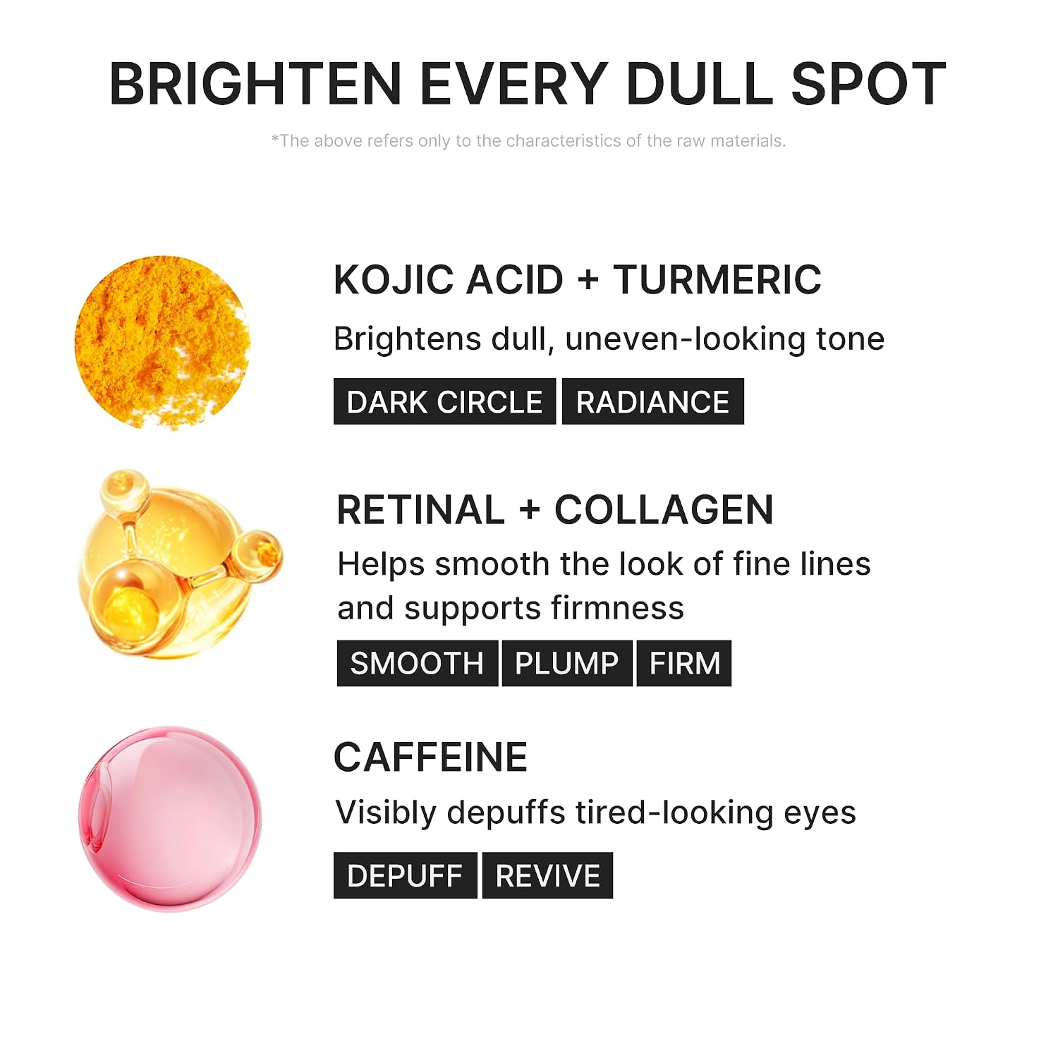 Medicube Kojic Acid Turmeric Retinal Eye & Face Patches