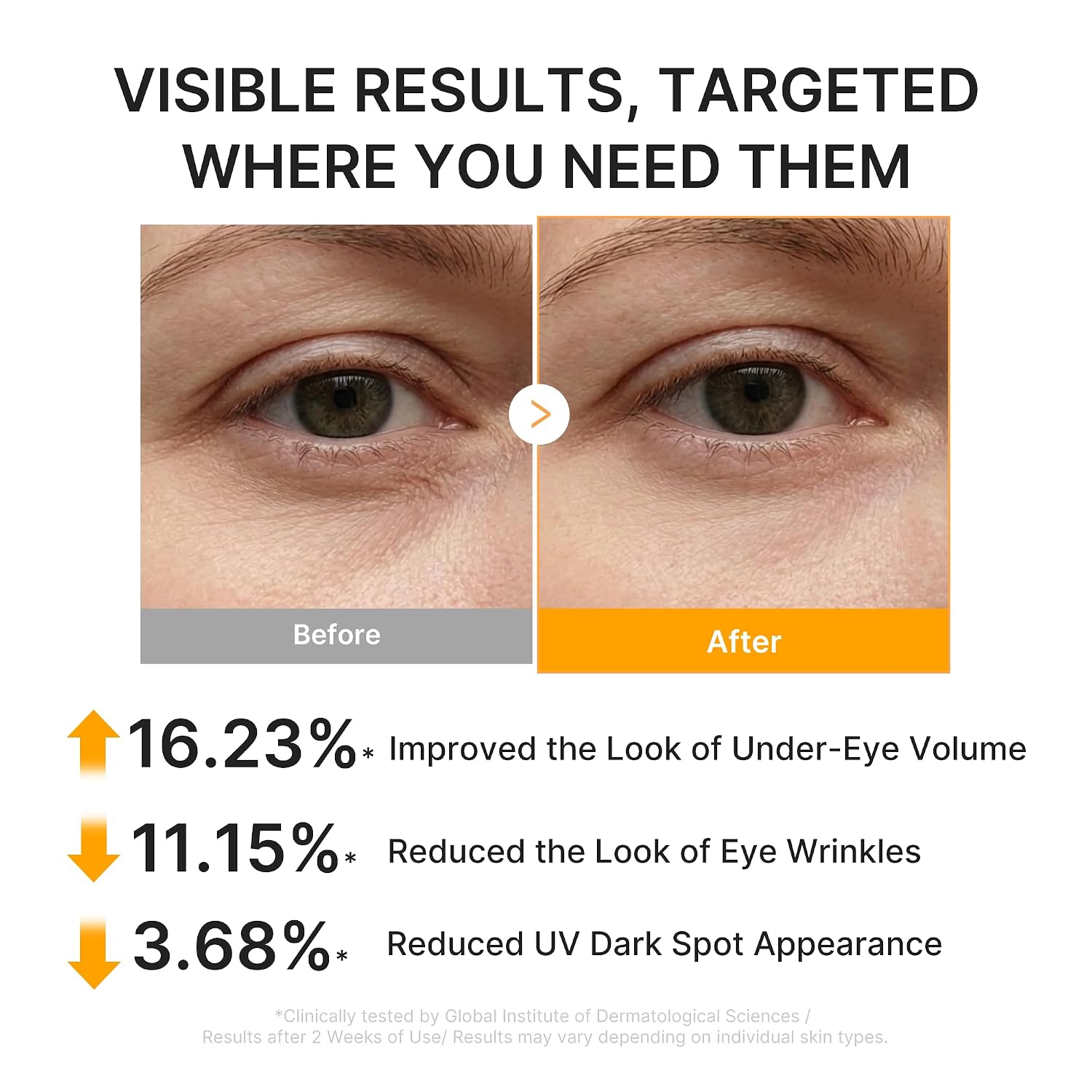 Medicube Kojic Acid Turmeric Retinal Eye & Face Patches