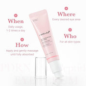 Medicube Salmon DNA PDRN Pink Peptide Eye Serum - Olive Kollection