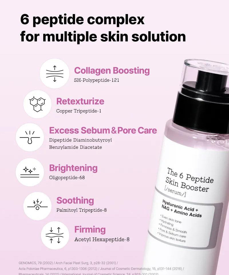 Cosrx The 6 Peptide Skin Booster Serum - Olive Kollection
