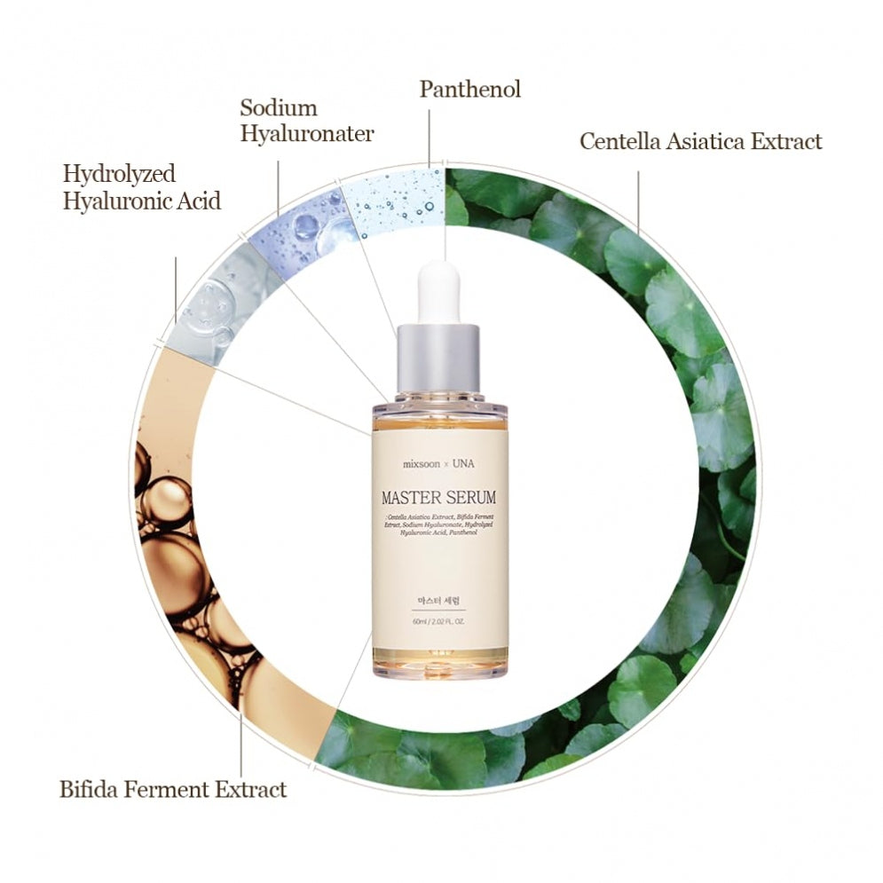 Mixsoon Master Serum - Olive Kollection