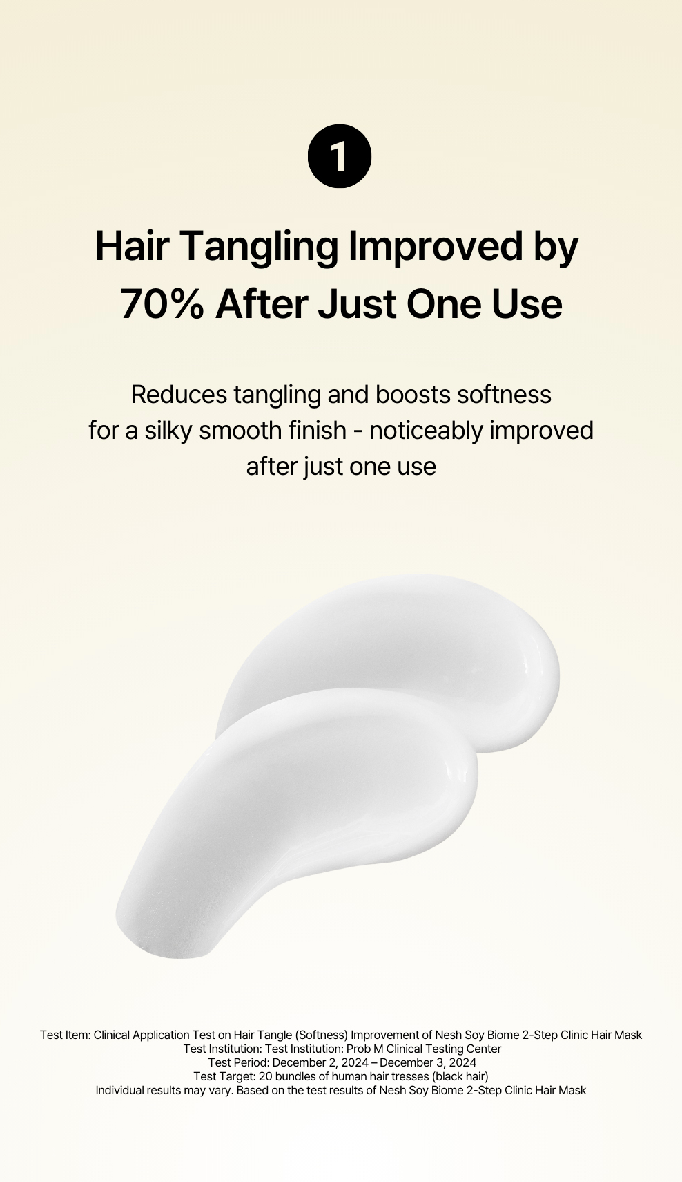 Nesh Soy Biome 2-Step Clinic Hair Mask (4 pcs)