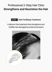 Nesh Soy Biome 2-Step Clinic Hair Mask (4 pcs)