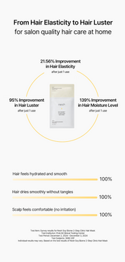 Nesh Soy Biome 2-Step Clinic Hair Mask (4 pcs)