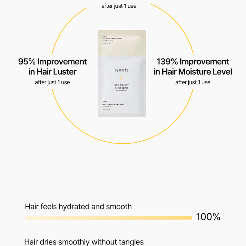 Nesh_Soy_Biome_2-Step_Clinic_Hair_Mask_8.png