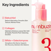 Numbuzin No.3 Cleansing Oil clinical pore improvement results