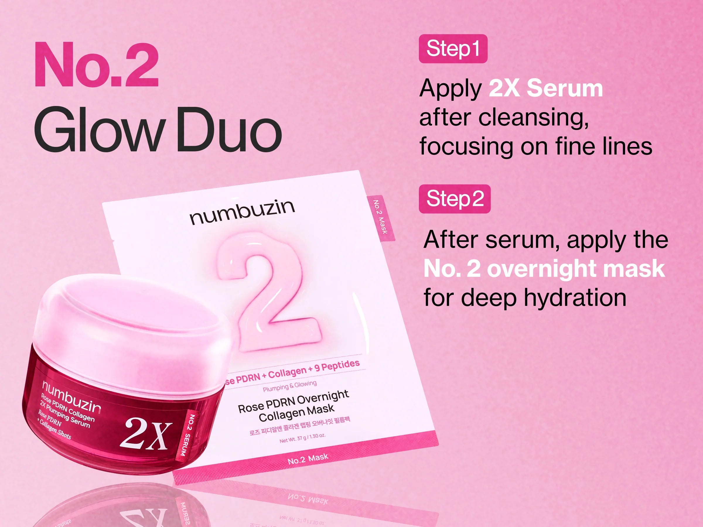 Numbuzin No.2 Rose PDRN Overnight Collagen Mask (4ea)