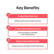 Numbuzin No.3 Bakuchiol Kojic Acid – pore refinement 6-way 40.9% improvement red clover plant retinol alternative brightening darkened pores