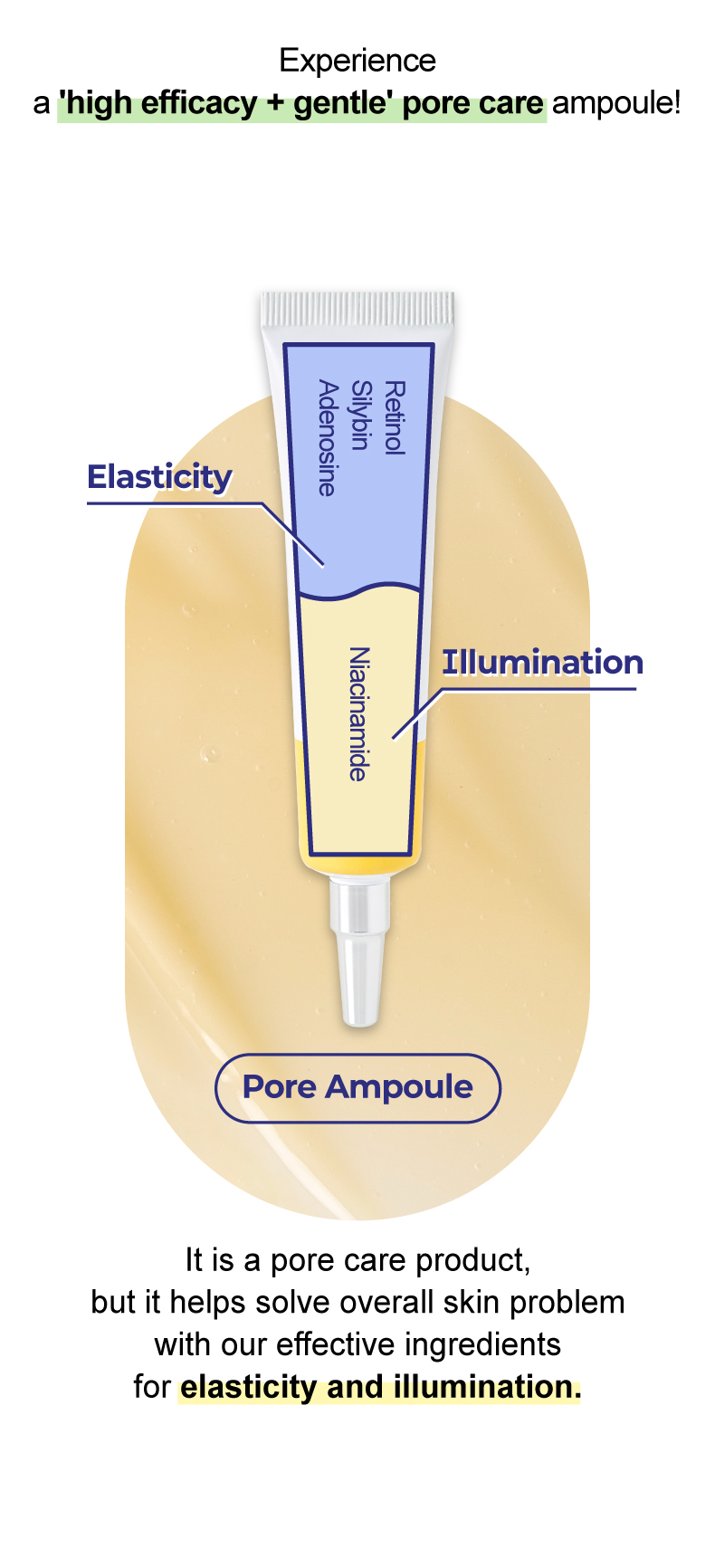 Numbuzin No.3 Pore Reset Ampoule Shot - Olive Kollection