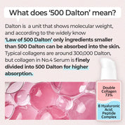 Numbuzin No.4 Collagen 73% Pudding Serum - Olive Kollection