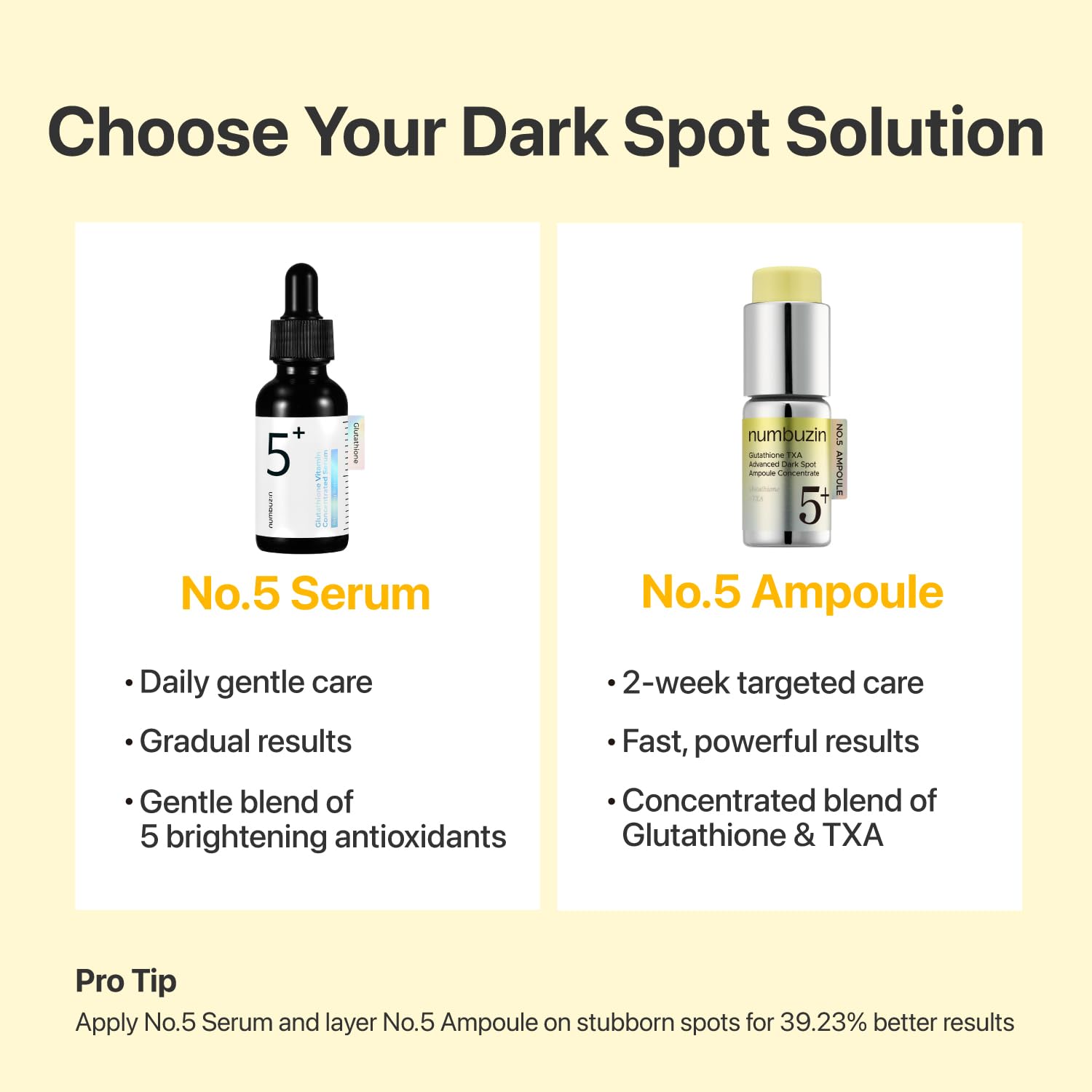 Numbuzin No.5 Dark Spot Ampoule pair with – No.5+ Glutathione Vitamin Concentrated Serum whole face daily targeted dark spots concentrated ampoule